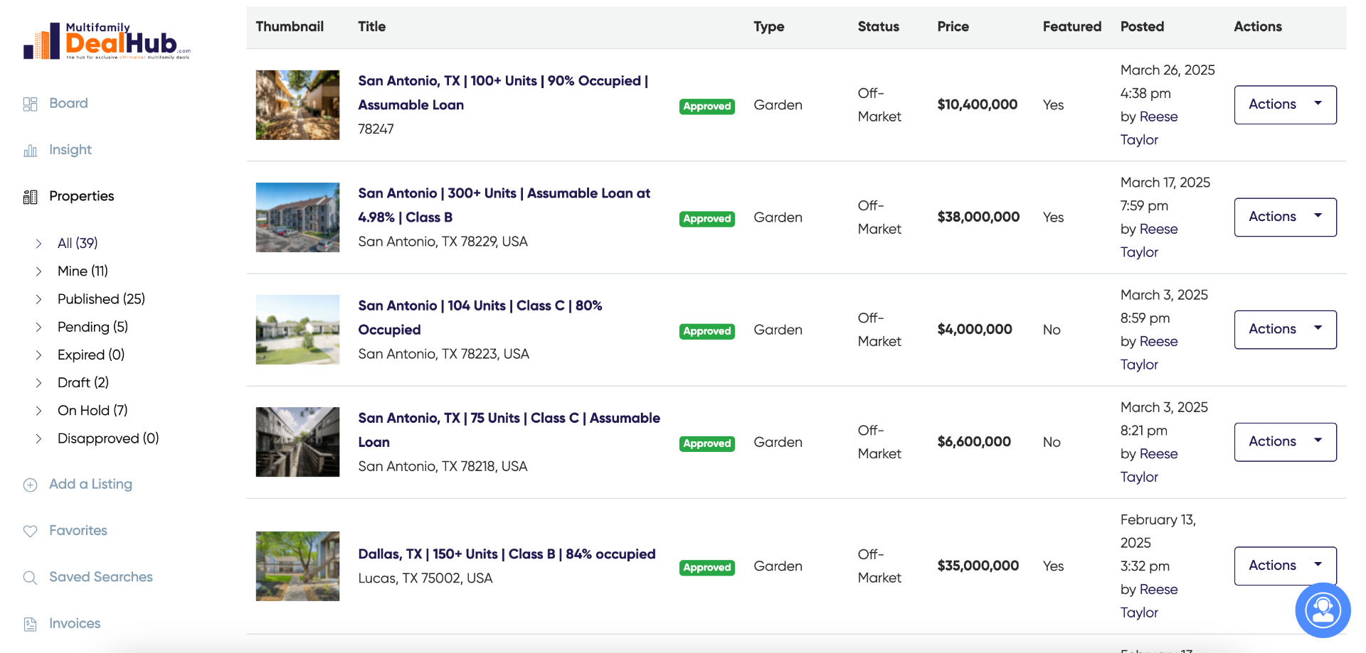 MFDH Properties Dashboard